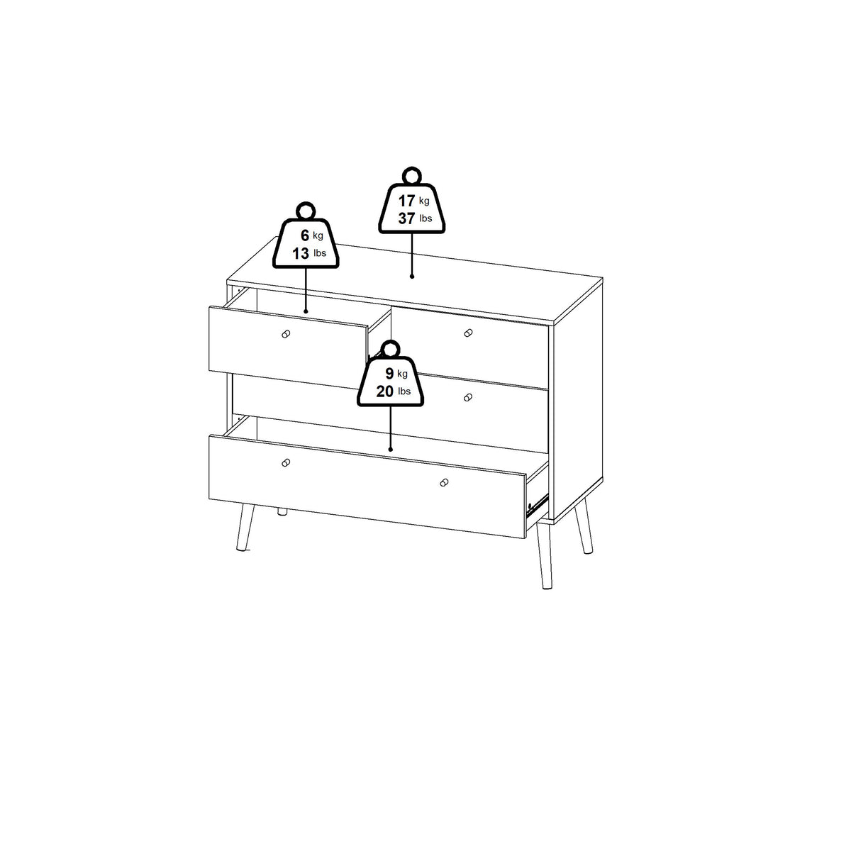 Cumbria Chest 2 + 2 Drawers White